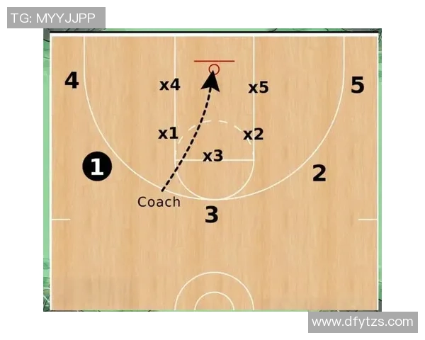 广州篮球队防守体系解析:战术布局与执行的深度剖析